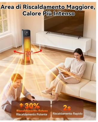 Termoventilatore con effetto camino