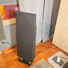 Dahlquist DQ‑12 diffusori storici