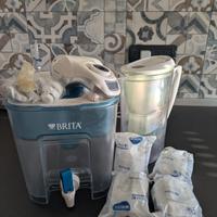 sistema filtraggio acqua della Brita