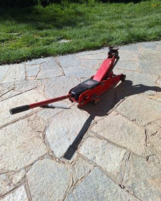 cric sollevamento auto