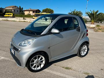 Smart Fortwo 451