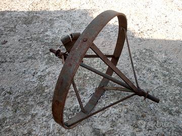 ruota in ferro 