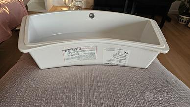 lavandino sottopiano per bagno