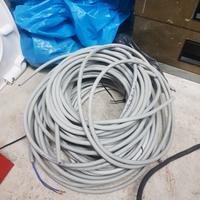 cavo electrico per casa