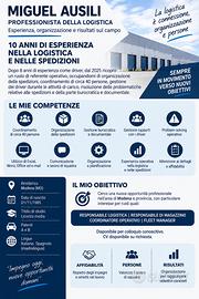 Referente operativo logistica