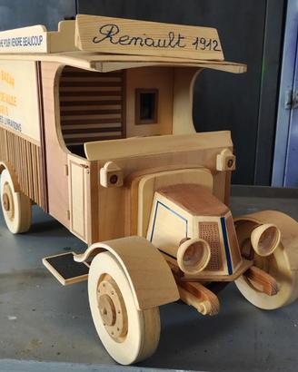 Renault 1912