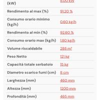 stufa pellet Extraflame Amika