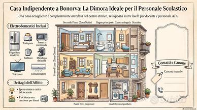 Casa a Bonorva