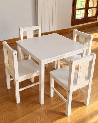 Set sedie e tavolo ikea