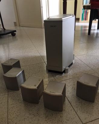 Home theatre - casse 5.1