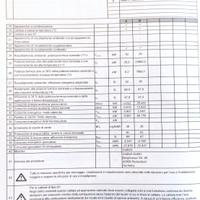 Caldaia Vaillant eco tec pro BMW IT 226/5-3A