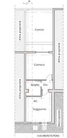 Bivano al piano terra con cortile privato