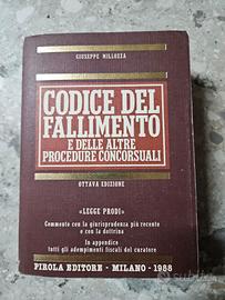 codice del fallimento