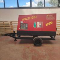 17R GENERATORE PRAMAC LIFTER 20 KVA

