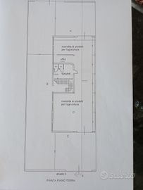 Vendita locale commerciale a Ittiri