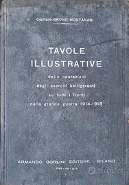 LIBRO PRIMA GUERRA MONDIALE