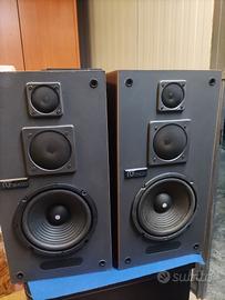 Diffusori RCF BR4020