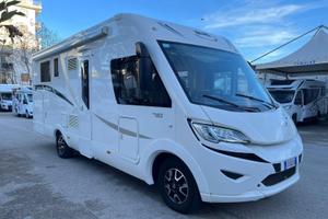 Mclouis Nevis 79 Gold 150 Hp Full Opt '2017