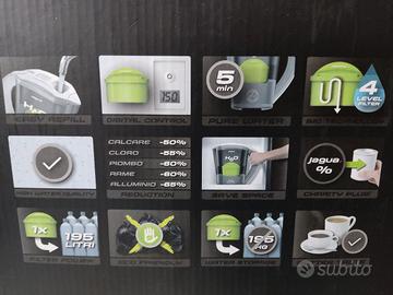 Brocca acqua filtrante