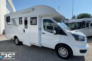 CI Horon 85 XT