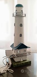 Lampade a faro in metallo