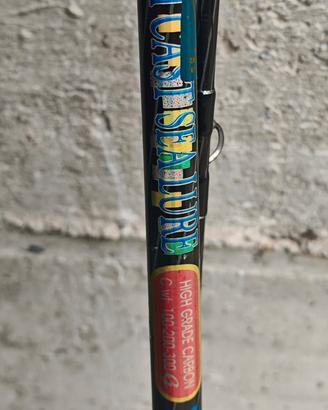 canna markor Dreamcast 100/200/300 