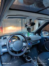 Smart fortwo 1999