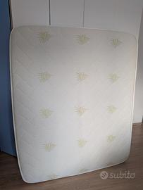 Materasso Matrimoniale 