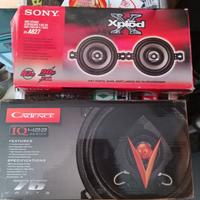 Speaker auto Sony e Cadence 