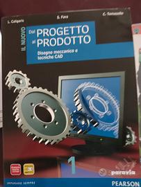 dal progetto al prodotto 