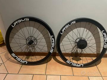 Ruote disc ursus miura