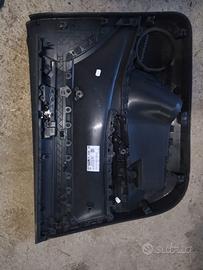 Pannelli porta polo 2019