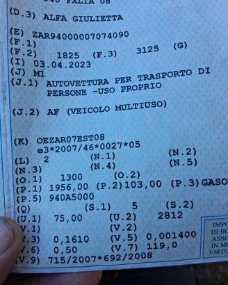 motore giulietta