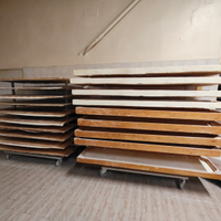 Attrezzatura panificio