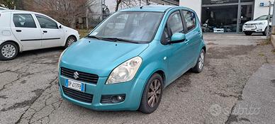Suzuki Splash 1.0 GLS
