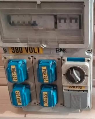 quadri elettrici 