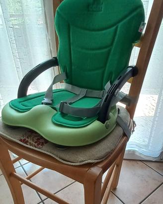 Alzatina Cam Smarty S333