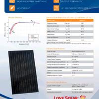 Pannelli fotovoltaici e inverter