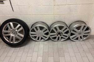Cerchi Volkswagen Golf 17’