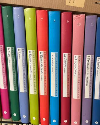 Encicolpedie per ragazzi