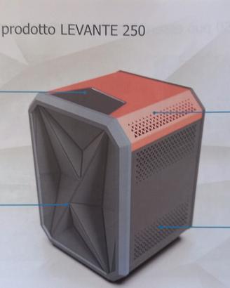 Sanificatore e Purificatore Aria