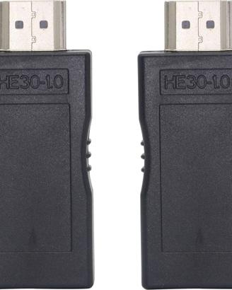 Fengqlong - Prolunga/adattatore da HDMI a RJ45