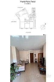 4 locali zona "Villapizzone, Cagnola"