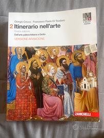 Itinerario nell’arte