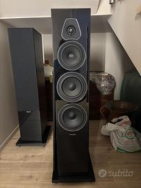 Sonus faber lumina 5