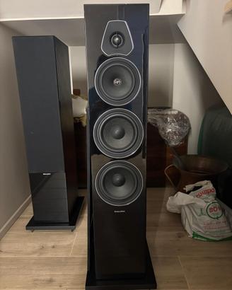 Sonus faber lumina 5