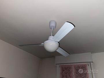 Ventilatore da soffitto Vortice