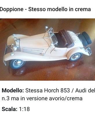 Macchine da collezionismo Burago scala da 1:18