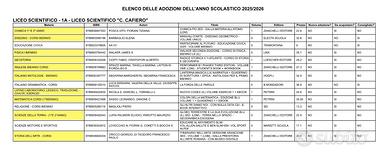 libri classe prima liceo scientifico Barletta