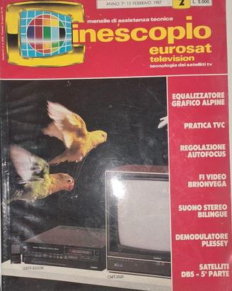 CINESCOPIO varie annate complete